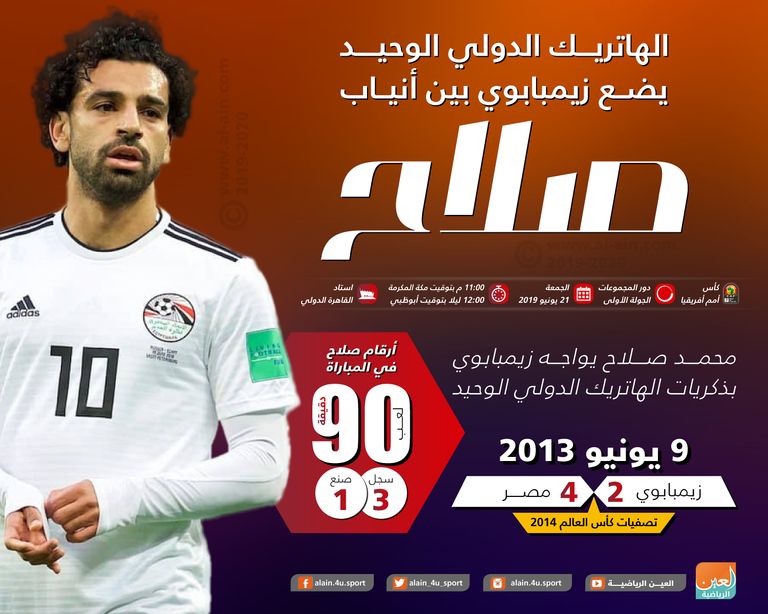 محمد صلاح نجم مصر