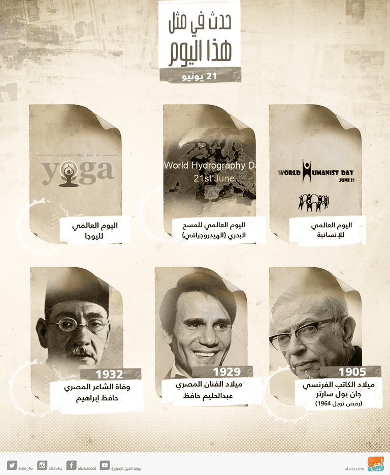 حدث في يوم 21 يونيو