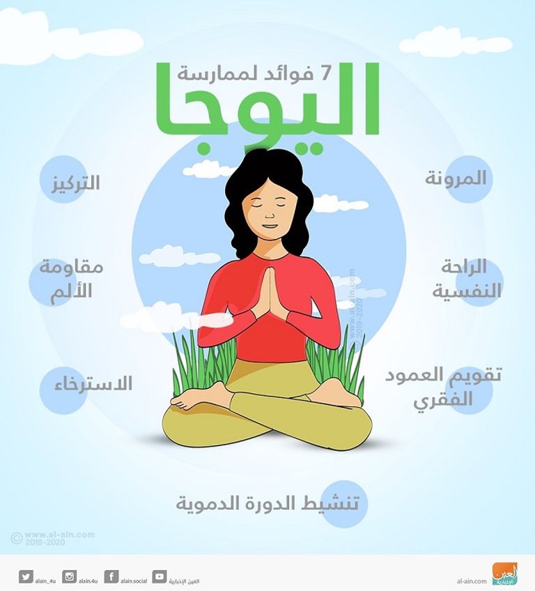 جانب من الاحتفال باليوم العالمي لليوجا في تايلاند