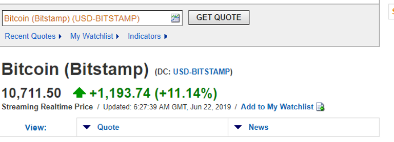 "ليبرا".. منافس جديد لـ"بيتكوين" من "فيسبوك"