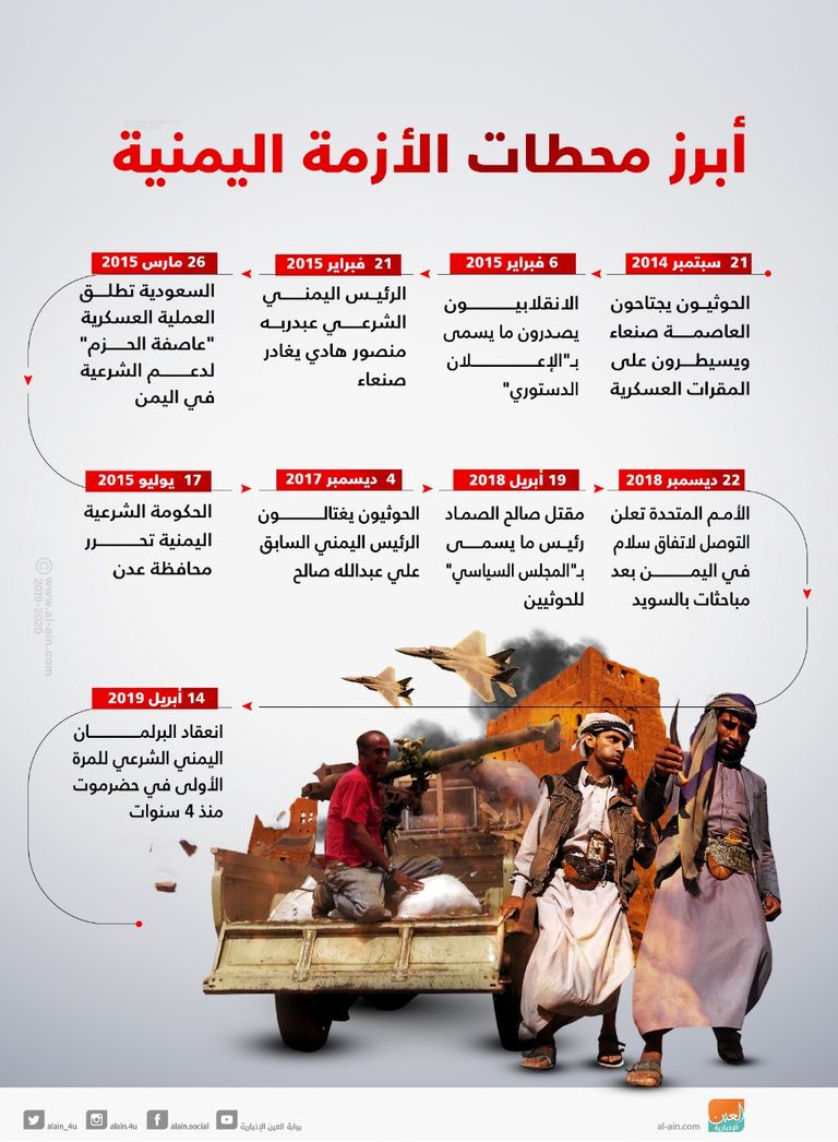 عناصر من قوات الجيش اليمني والمقاومة الشعبية - أرشيفية