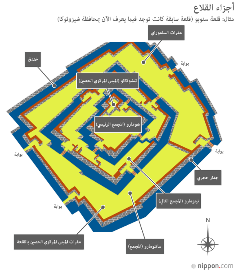 قلعة أوساكا في اليابان