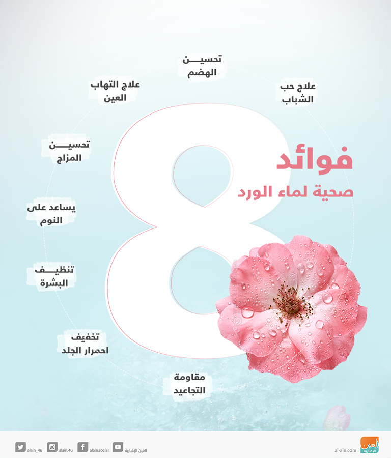 ماء الورد