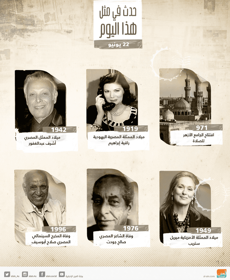 حدث في مثل يوم 22 يونيو