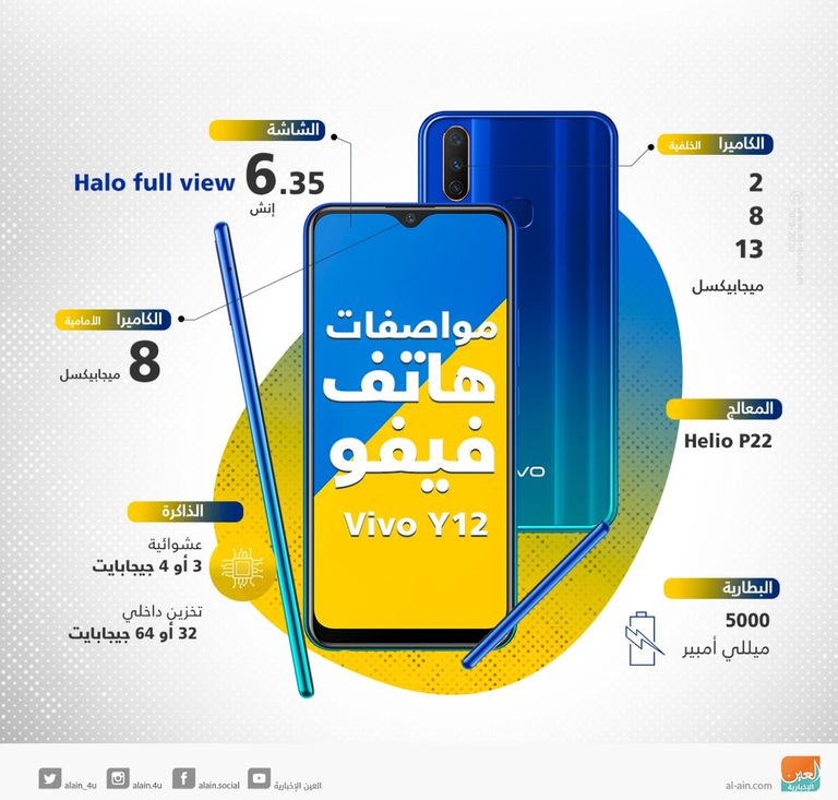 مواصفات عالية لهاتف vivo y12