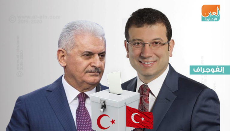 إسطنبول للمعارضة ولا عزاء لأردوغان وحزبه