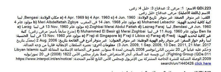 الإرهابي صلاح بادي مع عبدالحكيم بلحاج