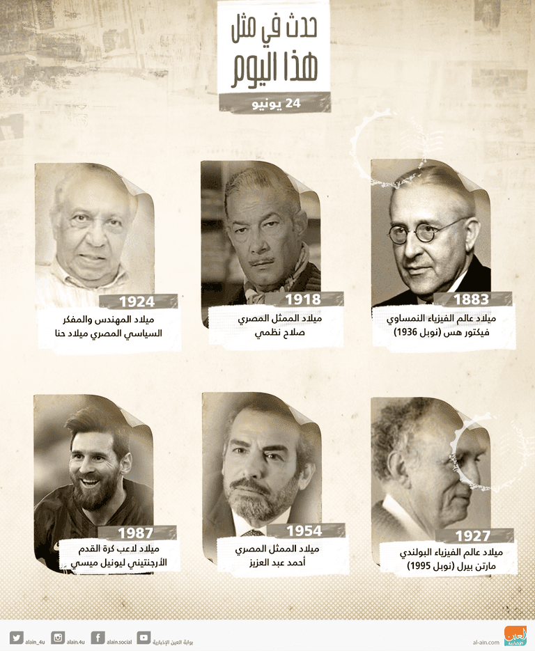 حدث في يوم 24 يونيو