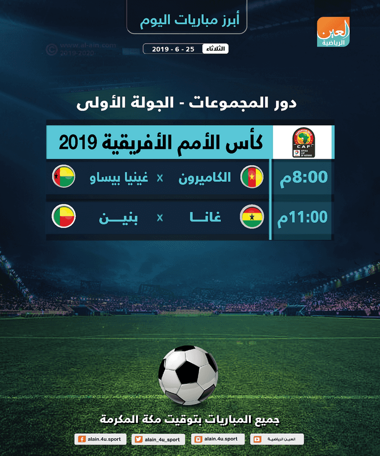 كأس أمم أفريقيا