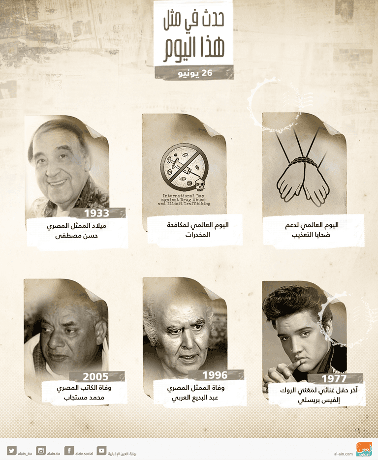 حدث في يوم 26 يونيو