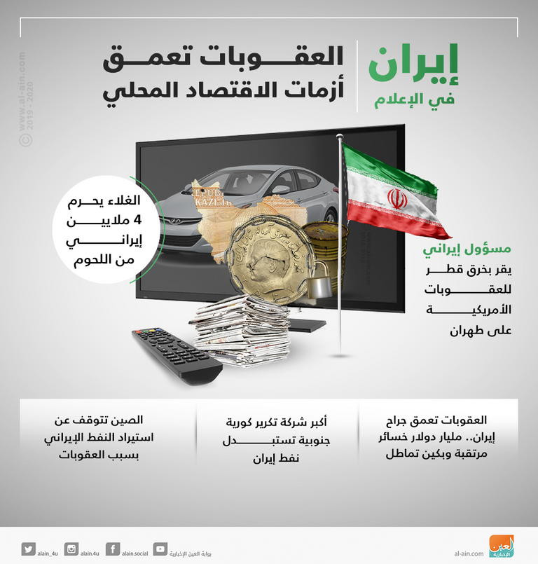 مقر وزارة الاتصالات الإيرانية في طهران - أرشيفية