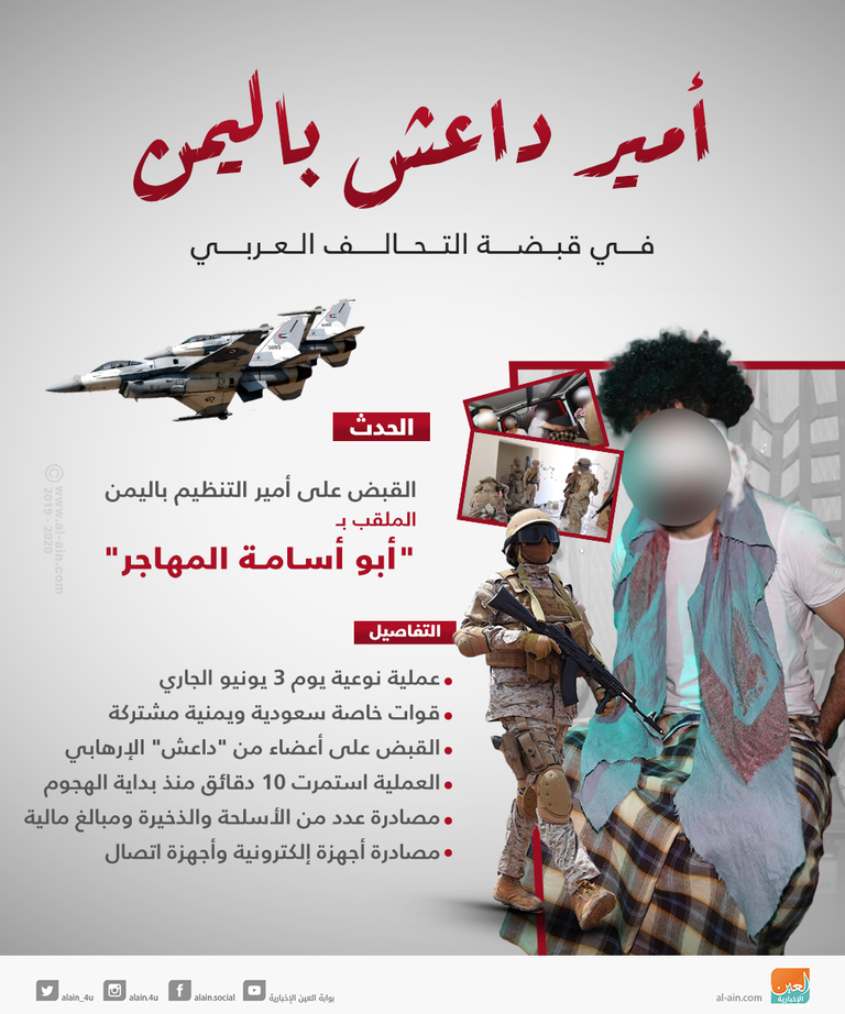أمير تنظيم داعش في اليمن وآخرون خلال عملية القبض عليهم