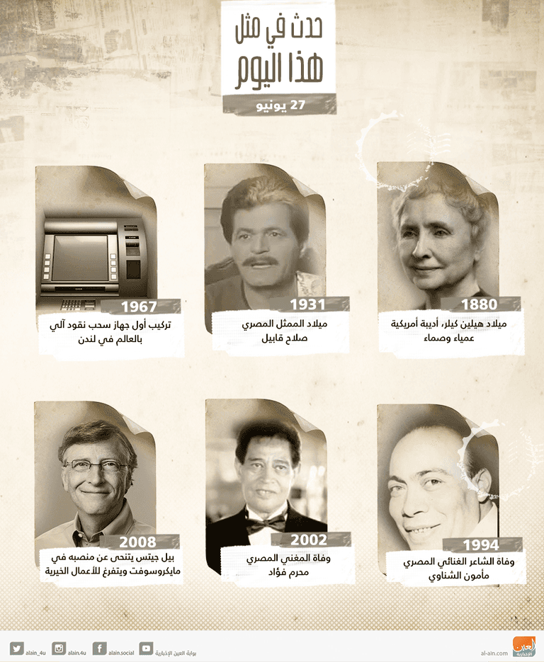 حدث في يوم 27 يونيو