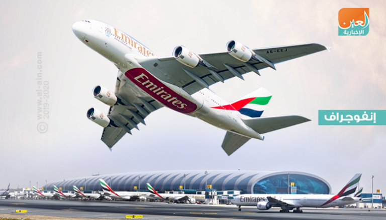 نمو مطرد في مساهمة قطاع الطيران بالاقتصاد الإماراتي