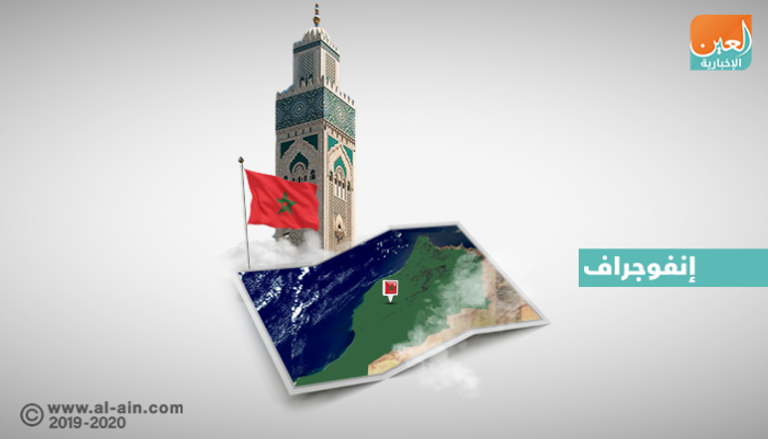 السياحة.. صمام أمان المغرب ورافعة اقتصاده المستقر