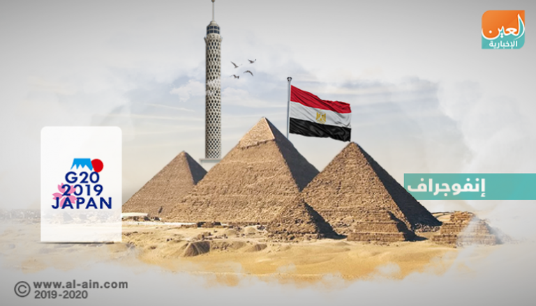 قفزة كبيرة في التبادل التجاري بين مصر ودول مجموعة العشرين