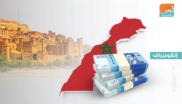 رغم التحديات.. اقتصاد المغرب يعزز أدوات استقراره