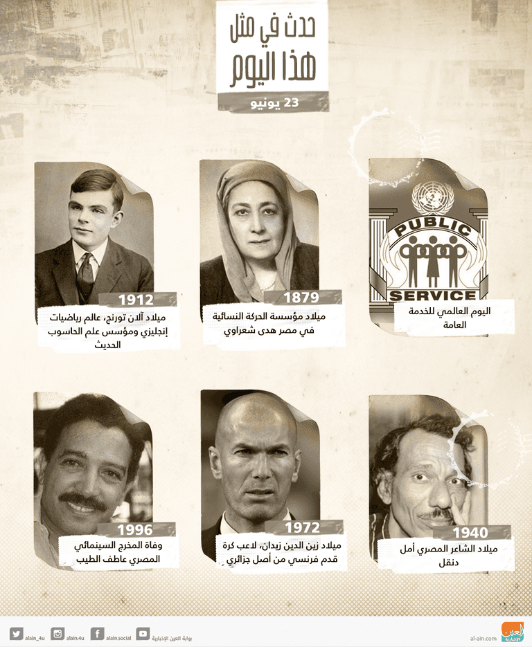 عيد ميلاد الشاعر أمل دنقل يتزامن مع ميلاد اللاعب زين الدين زيدان