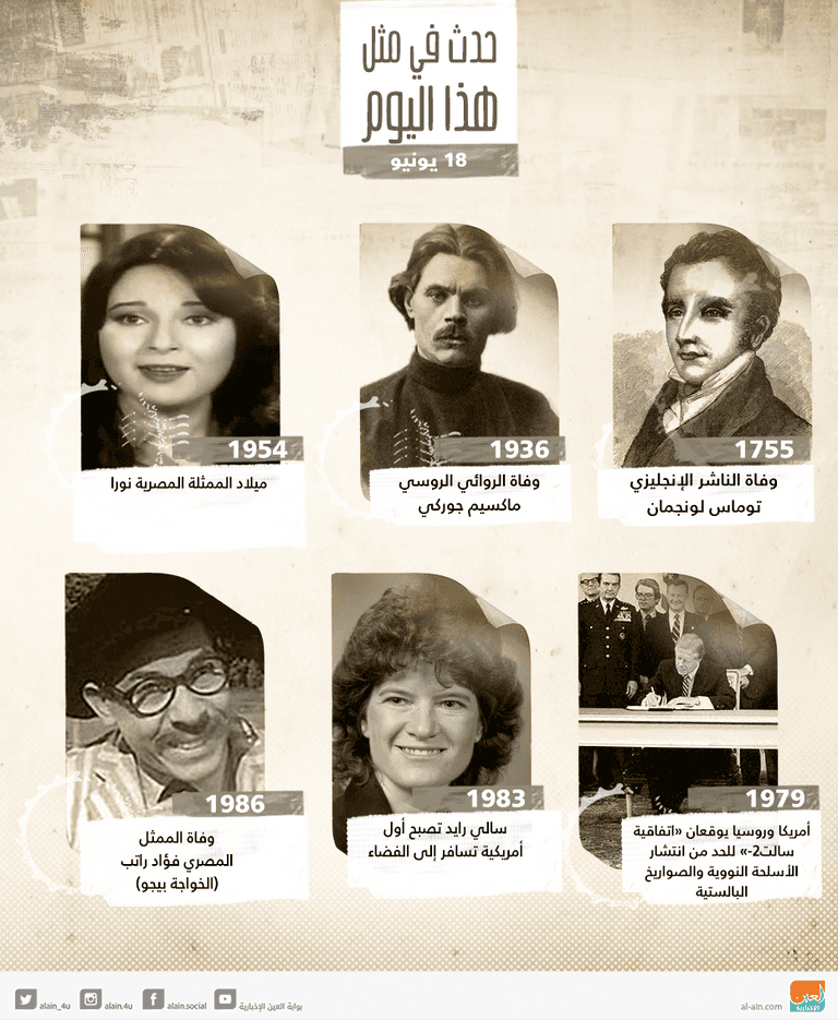 هذا اليوم شهد ميلاد الفنانة نورا وسفر أول سيدة إلى الفضاء