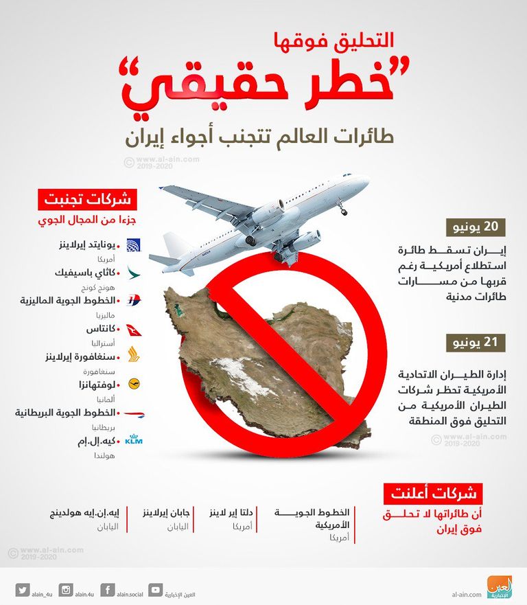 مسار الطائرة الأمريكية التي أسقطتها إيران - أرشيفية