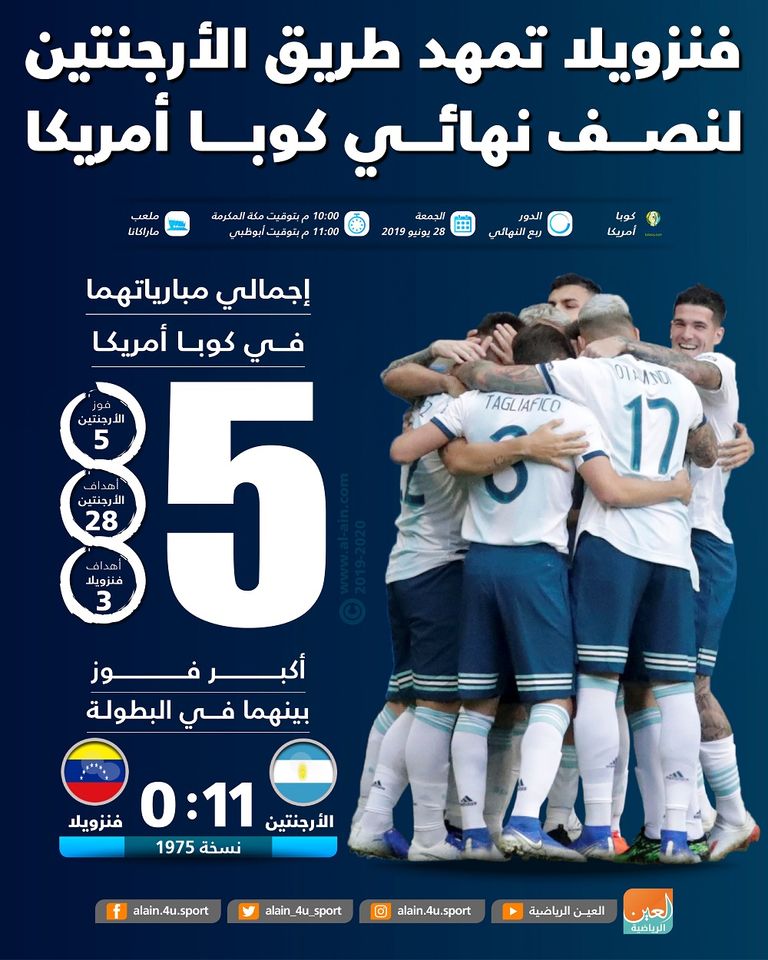 منتخب الأرجنتين