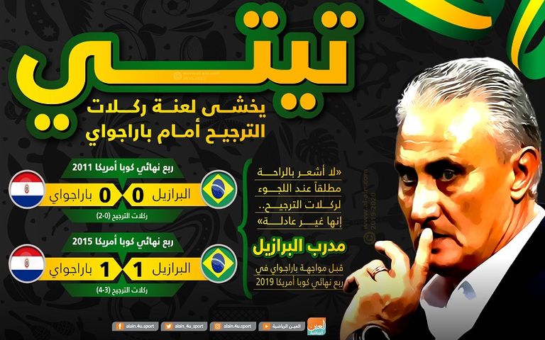 تيتي مدرب البرازيل