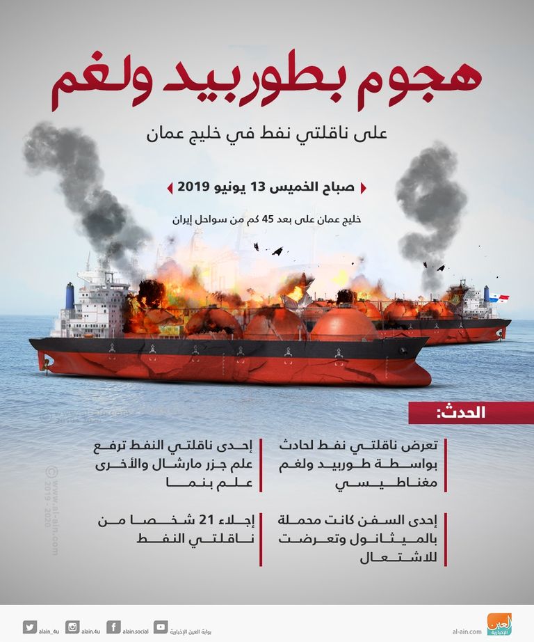 الرئيس الأمريكي خلال لقاء ثنائي مع ولي العهد السعودي على هامش قمة العشرين في اليابان