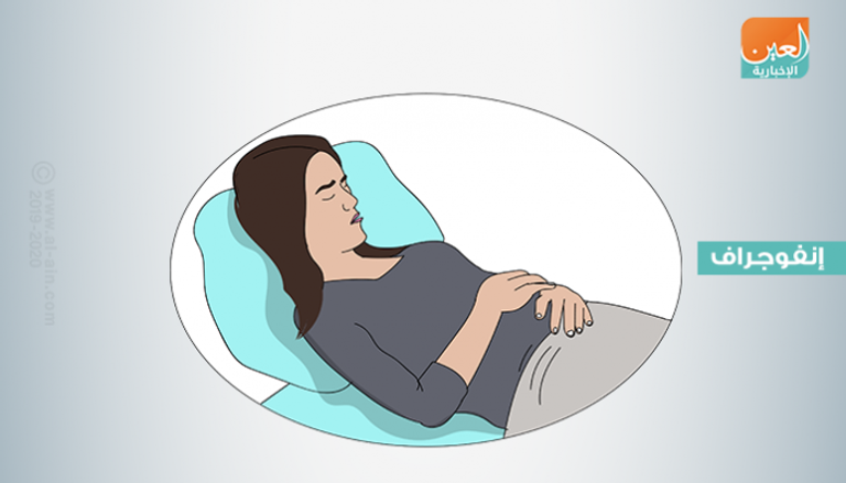 من أعراض الدورة الشهرية آلام في البطن وضعف ودوخة