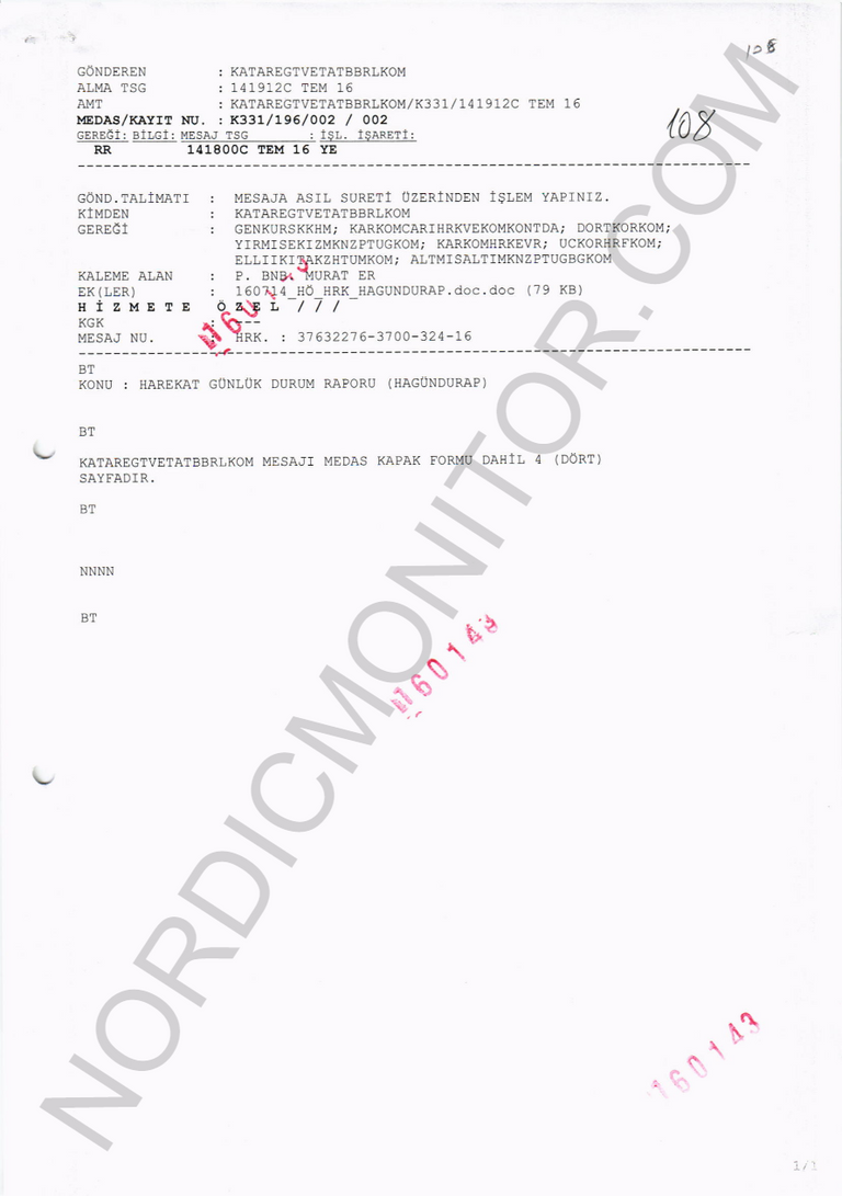 القوات التركية ترصد التطورات اليومية بالدوحة