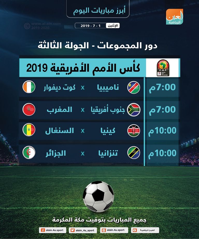 المغرب وكوت ديفوار