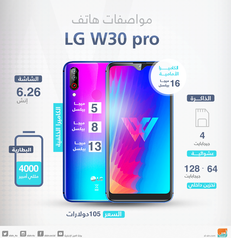 هاتف LG W30 pro