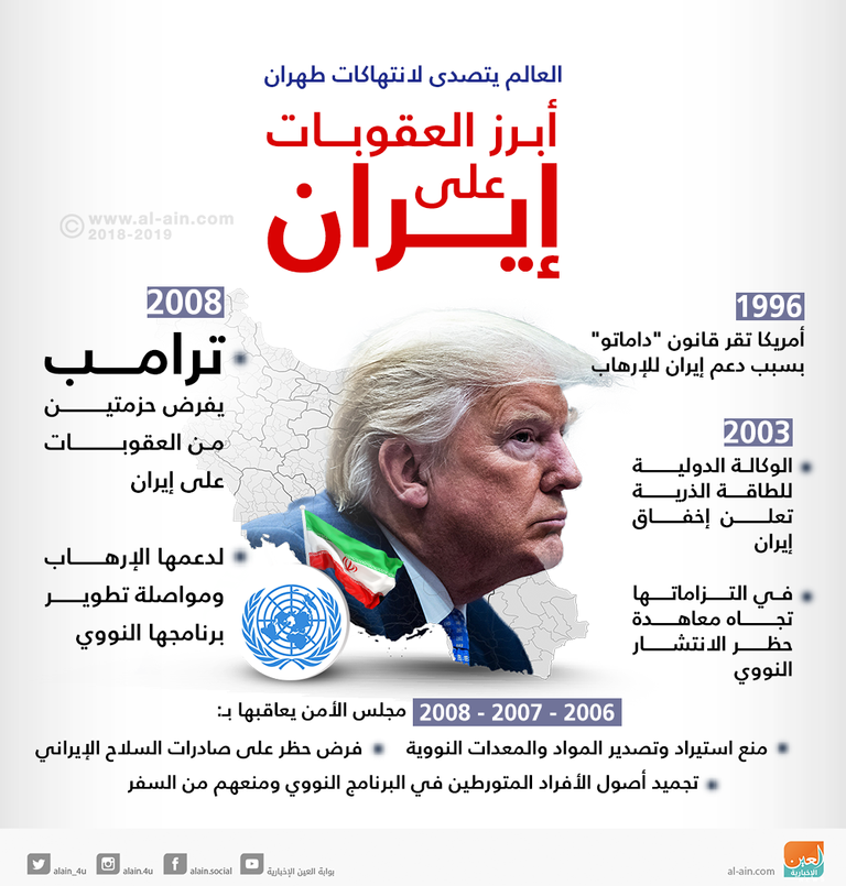 إيران تفشل في تصريف نفطها الراكد