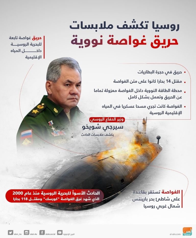 غواصة روسية - أرشيفية