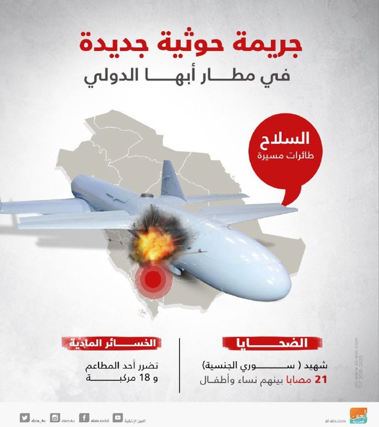 طائرة حوثية تجسسية - أرشيفية