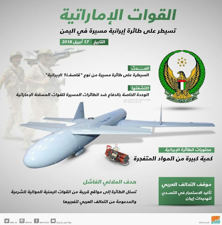 طائرة حوثية تجسسية - أرشيفية