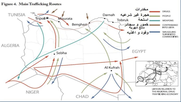 مسارات الهجرة إلى ليبيا مهاجرون غير شرعيين في ليبيا