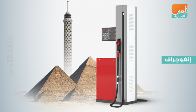 انفوجراف.. تعرف على أسعار البنزين والسولار الجديدة في مصر 