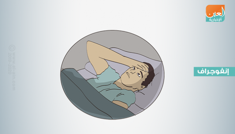 المخاطر الصحية لقلة وتقطع النوم