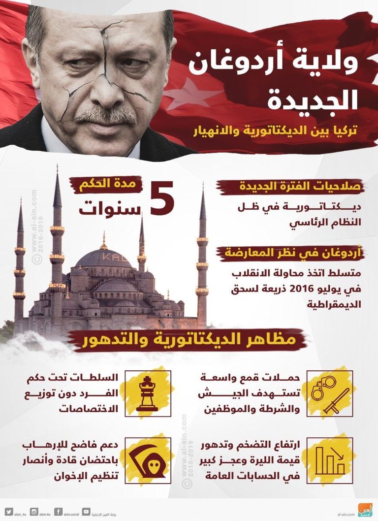 إلقاء القبض على إحدى السيدات في تركيا