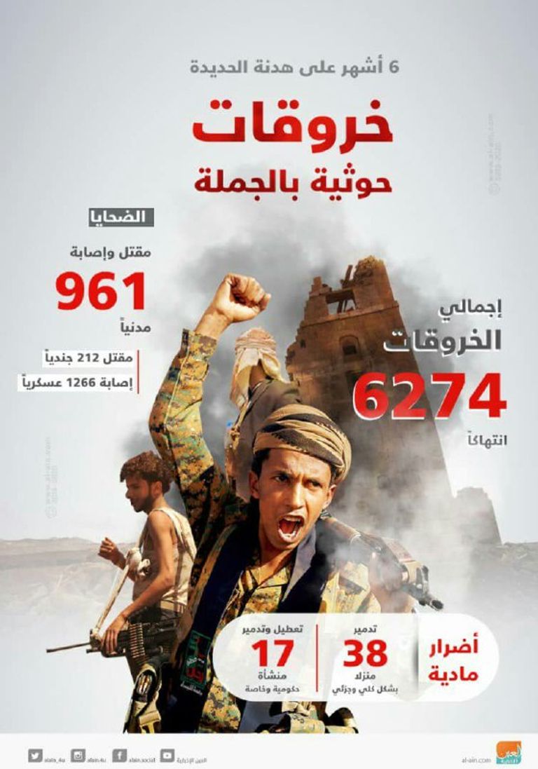 مركبة إسعاف تعرضت لقصف حوثي في الحديدة - أرشيفية