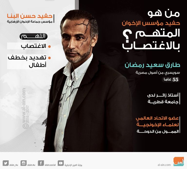 طارق رمضان حفيد مؤسس الإخوان المتهم بجرائم اغتصاب