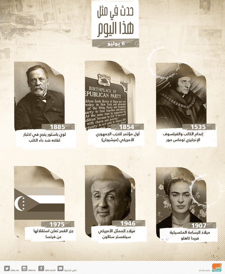 حدث في 6 يوليو