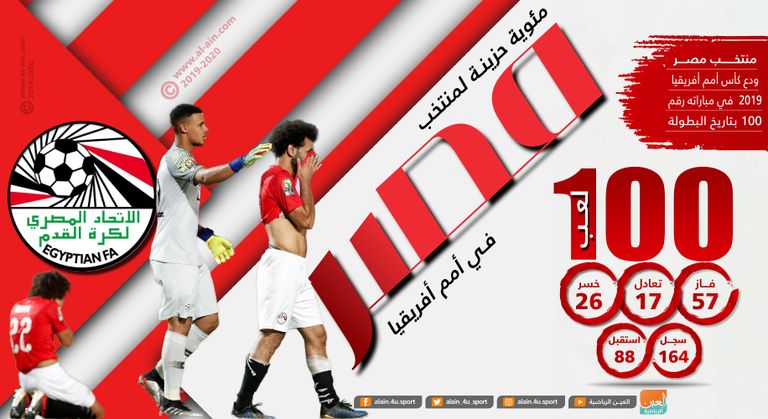 شعار منتخب مصر