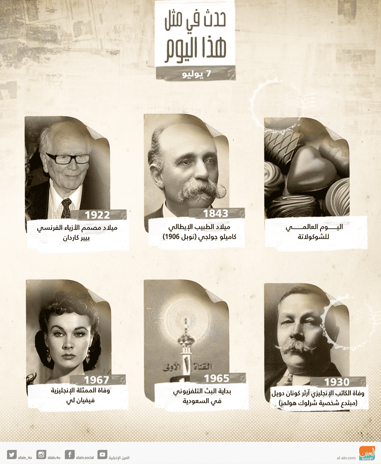 إنفوجراف حدث في مثل هذا اليوم 7 يوليو