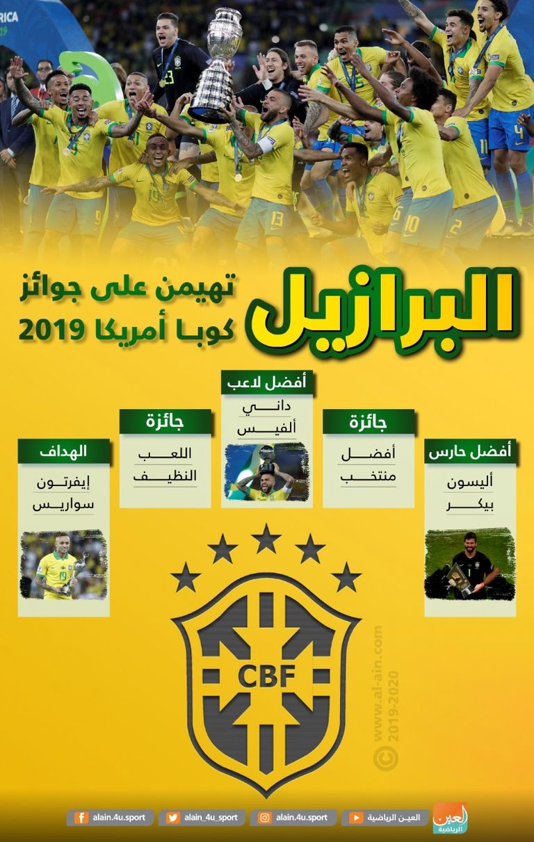 منتخب البرازيل