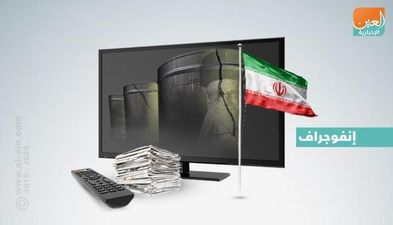 صادرات النفط الإيراني في مهب الريح