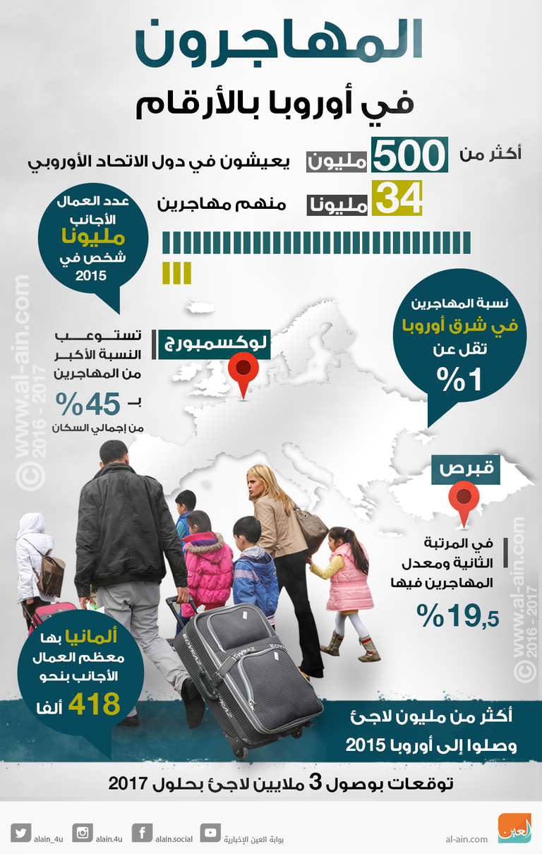 سفينة الإنقاذ الألمانية ألان كردي