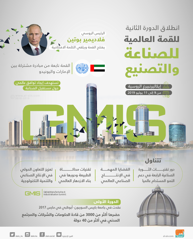 بعد نجاحها في أبوظبي.. روسيا تستضيف القمة العالمية للصناعة