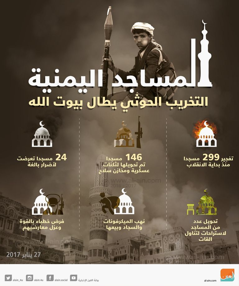 الإرهاب الحوثي يستهدف بيوت الله