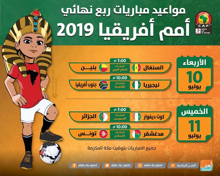 مباريات دور الثمانية